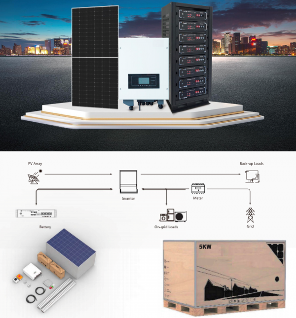PV-Paket Hybrid PV-Speichersystem - 5-30kW (0%MwSt.!) – Bild 2